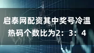 启泰网配资其中奖号冷温热码个数比为2：3：4