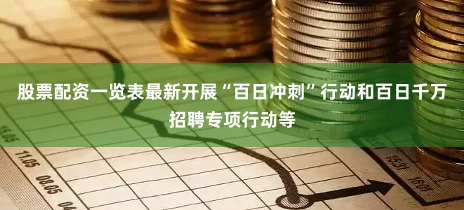 股票配资一览表最新开展“百日冲刺”行动和百日千万招聘专项行动等