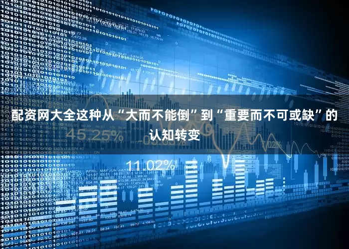 配资网大全这种从“大而不能倒”到“重要而不可或缺”的认知转变
